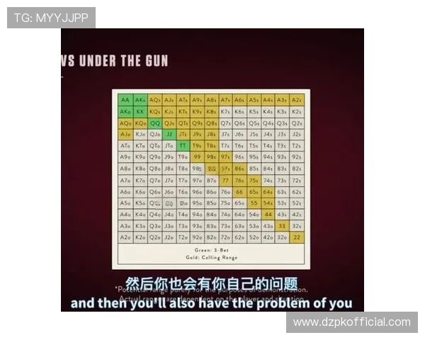 德州扑克的正式全名及其在不同地区中的称呼差异详解