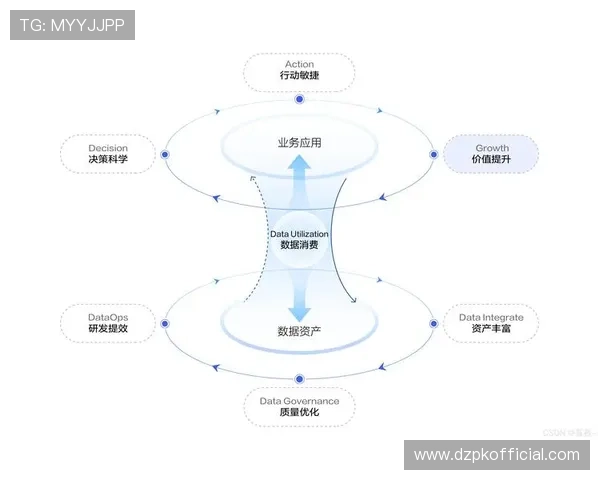 深入了解ggpk文件结构及其在游戏数据管理中的重要作用